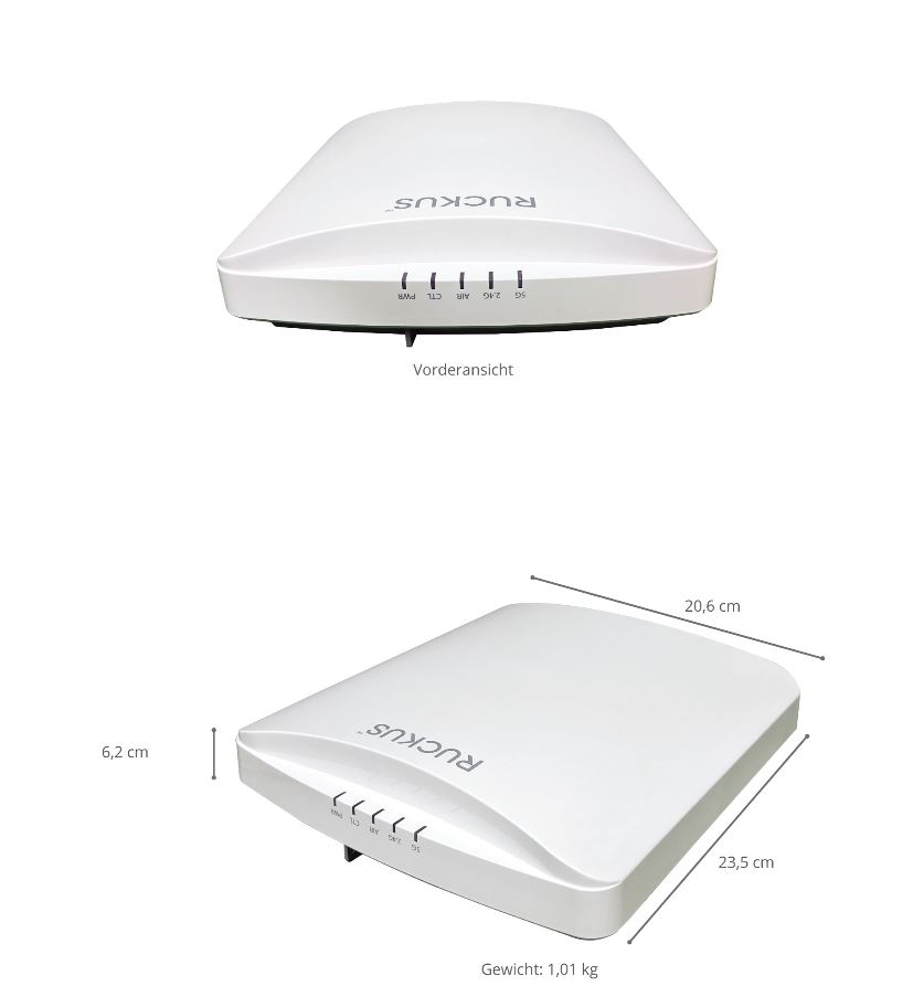 CommScope Ruckus Wireless Access Point R750 / Dual-band 802.11abgn.ac.ax /  4x4:4 &plus; 2x2:2 Streams / IoT BLE-Zigbee