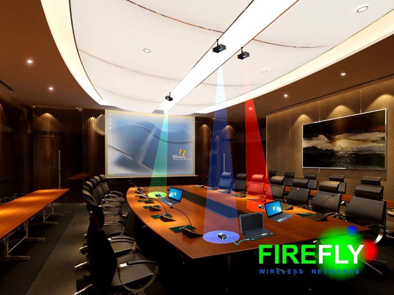 FireFly SecureLink 2.0 Blue Small Conference Room Kit